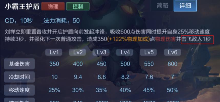 王者荣耀刘禅打法出装攻略（掌控战局、灵活输出，助你称王者！）-第2张图片-游戏攻略港