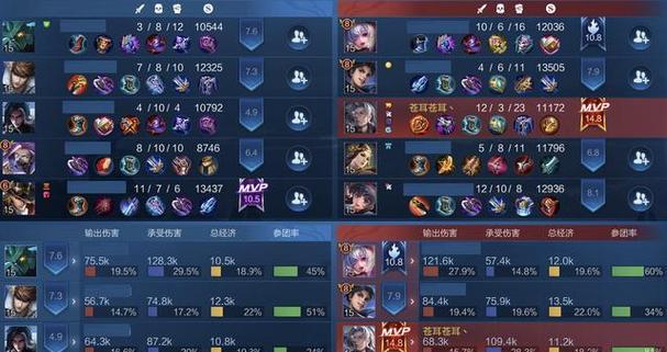 鲁班大师技能攻略（一文解析鲁班大师技能使用技巧，让你成为无敌输出机器）-第1张图片-游戏攻略港