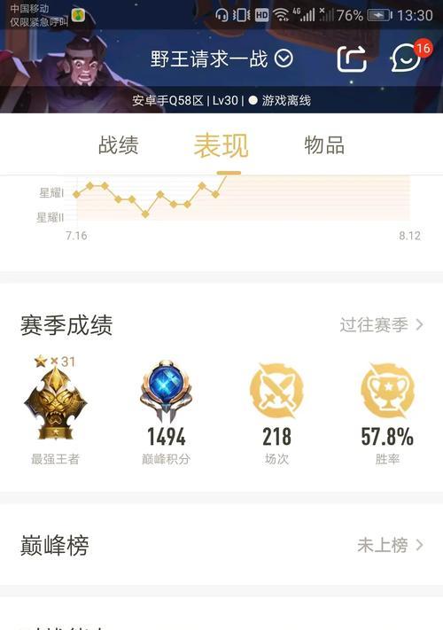 我的本命英雄出装攻略表（让你的英雄装备无往不胜，提升战力利器）-第2张图片-游戏攻略港