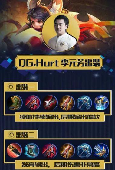 联盟秒人出装铭文攻略视频（掌握出装铭文技巧，成为联盟最强玩家）-第3张图片-游戏攻略港