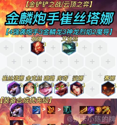 新版强袭炮手阵容出装攻略（打造无敌火力！新版强袭炮手阵容出装攻略大揭秘）-第2张图片-游戏攻略港
