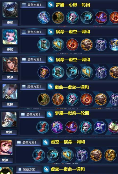 《廉颇24赛季铭文出装攻略——征服战场的不朽勇者》（打造超强廉颇，征服战场！）-第3张图片-游戏攻略港