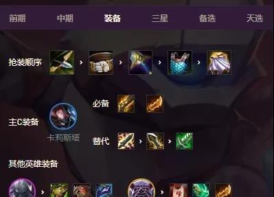 如何以痛苦之拥攻略出装成为一名强大的战士（掌握出装技巧，让痛苦之拥无人可挡）-第1张图片-游戏攻略港