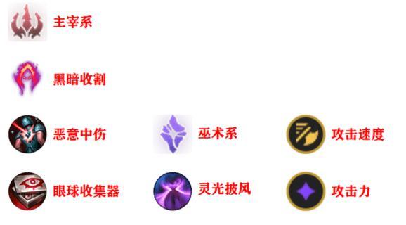 如何以痛苦之拥攻略出装成为一名强大的战士（掌握出装技巧，让痛苦之拥无人可挡）-第2张图片-游戏攻略港