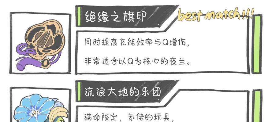夜兰培养攻略（解读夜兰培养攻略，掌握关键技能，打造最强角色）-第3张图片-游戏攻略港