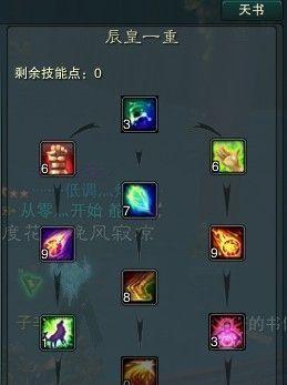 狩猎时刻鼓槌技能加点攻略（鼓槌技能加点攻略、猎人技能选择、优化游戏体验）-第2张图片-游戏攻略港