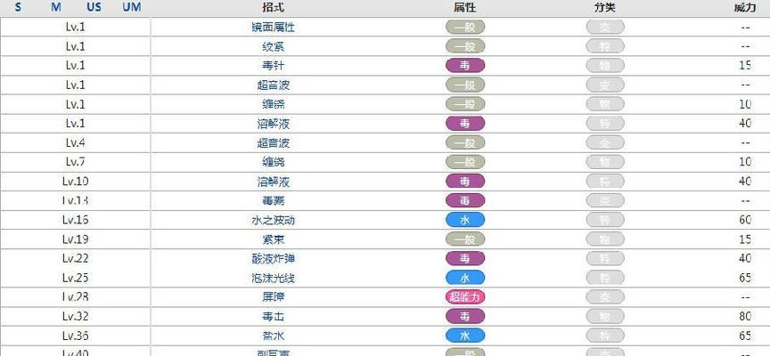冲突中的防御技能（战胜冲突，建立和谐关系的关键技巧）-第1张图片-游戏攻略港