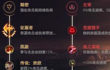 亚索新手教学攻略（精选亚索出装攻略，助你在战场上无往不利！）-第3张图片-游戏攻略港