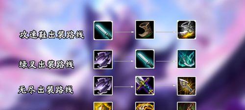 亚索新手教学攻略（精选亚索出装攻略，助你在战场上无往不利！）-第2张图片-游戏攻略港