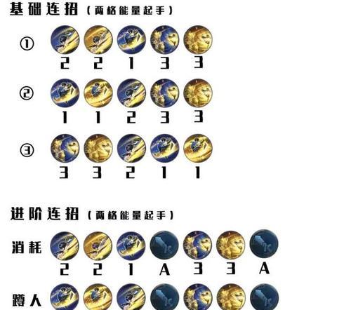 以万豪出装攻略顺序最新（打造最强万豪装备搭配，让你在游戏中无往不利！）-第1张图片-游戏攻略港