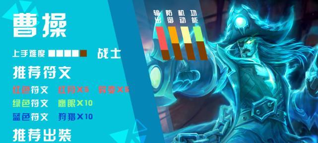 《镰刀法师铭文出装攻略》（打造强力输出的镰刀法师装备选择与铭文搭配）-第2张图片-游戏攻略港