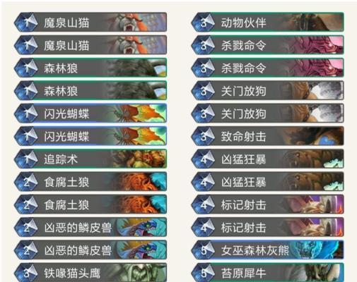 猎人炉石技能加点攻略（聚焦于猎人的技能加点，提高战斗力，成为无敌的猎手。）-第1张图片-游戏攻略港