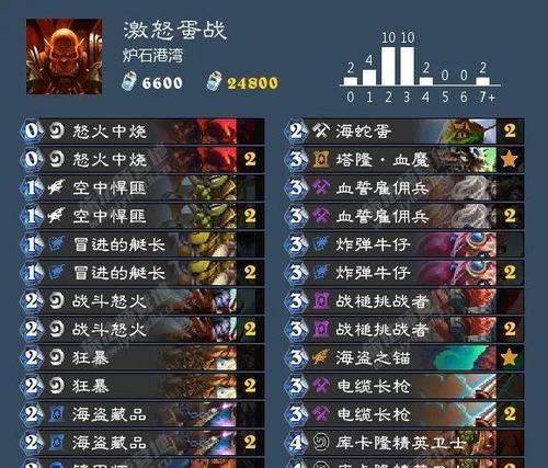 猎人炉石技能加点攻略（聚焦于猎人的技能加点，提高战斗力，成为无敌的猎手。）-第3张图片-游戏攻略港