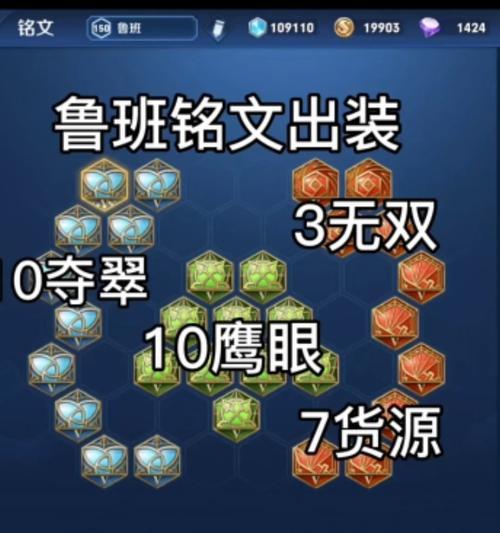 国服第一鲁班出装攻略最新（玩转鲁班，征战无敌！）-第2张图片-游戏攻略港