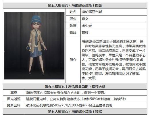 《掌握奇迹天赋技能的加点攻略》（解锁天赋树点亮潜力一往无前）-第2张图片-游戏攻略港