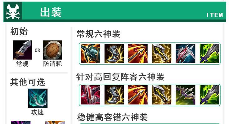 职业赛场武器出装攻略（提升竞技水平的关键武器出装策略）-第1张图片-游戏攻略港