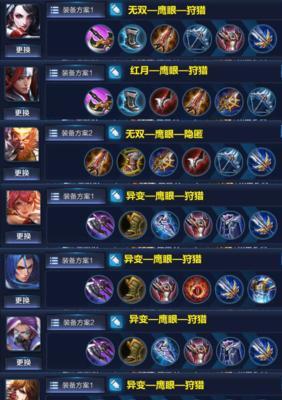 职业露娜出装铭文搭配攻略（露娜出装铭文搭配攻略详解，助你在职业赛场脱颖而出）-第1张图片-游戏攻略港