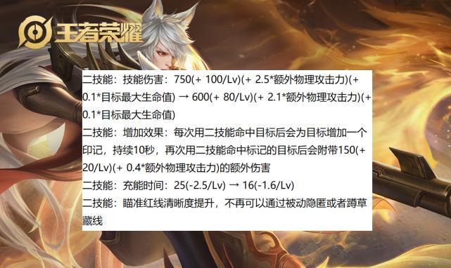 以守约2技能机制攻略（解析守约2技能的关键操作和战术策略）-第1张图片-游戏攻略港
