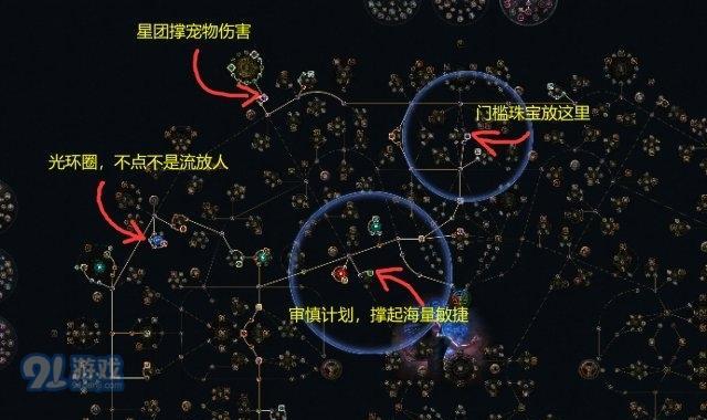 开荒攻略（解析开荒游戏中不同技能的优劣与应用）-第2张图片-游戏攻略港