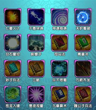 终极幻想技能加点攻略（掌握技能加点策略，打造无敌战斗团队）-第2张图片-游戏攻略港