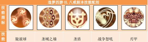 造梦3技能更换攻略（教你如何灵活搭配技能，提升战斗实力）-第3张图片-游戏攻略港