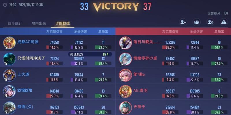《机械战神出装攻略最新版》（掌握最强装备选择，成为顶尖战神！）-第1张图片-游戏攻略港