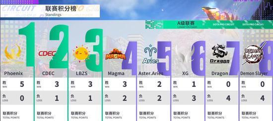 拍拍熊出装攻略大全（打造最时尚的拍拍熊，轻松享受时尚乐趣）-第1张图片-游戏攻略港