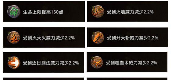 传奇道士技能觉醒攻略（掌握技能觉醒的关键，成为传奇世界的顶级道士）-第2张图片-游戏攻略港