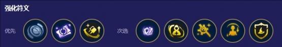 S8小法出装攻略（从小白到高手，掌握S8小法出装攻略的关键诀窍）-第2张图片-游戏攻略港