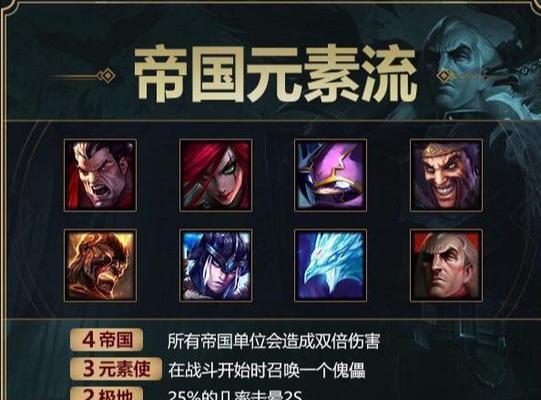 火男技能搭配攻略（炽热华尔兹，点燃战场狂潮！）-第3张图片-游戏攻略港