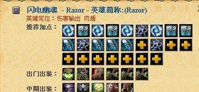 职业赛场武器出装攻略大全（职业选手们的最佳选择，让你登上巅峰！）-第2张图片-游戏攻略港