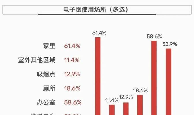 深圳攻略（最全攻略帮你掌握深圳旅行的每一个细节）-第3张图片-游戏攻略港
