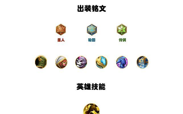 虚空女皇出装符文攻略（猎杀者终极指南，战场上的绝对霸主）-第3张图片-游戏攻略港