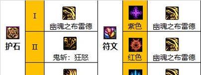 《鬼泣技能玩法攻略大全》（掌握鬼泣技能玩法，成为顶尖魔猎人！）-第3张图片-游戏攻略港