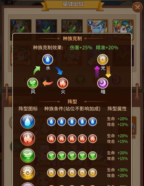 《以闪烁之光洛神出装攻略最新》（探索光明之道，战无不胜）-第2张图片-游戏攻略港