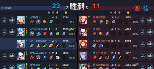 《探索非人学园隐藏出装攻略最新！》（发现新技巧，玩转非人学园！）-第1张图片-游戏攻略港