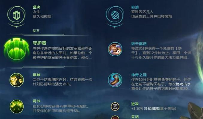 职业赛场武器出装攻略视频（职业选手的装备选择是关键，我们一起来学习！）-第1张图片-游戏攻略港
