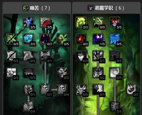《游戏宠物萨满技能加点攻略》（掌握正确加点方式，打造强大的萨满宠物团队）-第2张图片-游戏攻略港