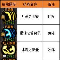 鬼泣技能玩法攻略（掌握鬼泣技能，战胜恶魔领主，终结黑暗势力！）-第1张图片-游戏攻略港