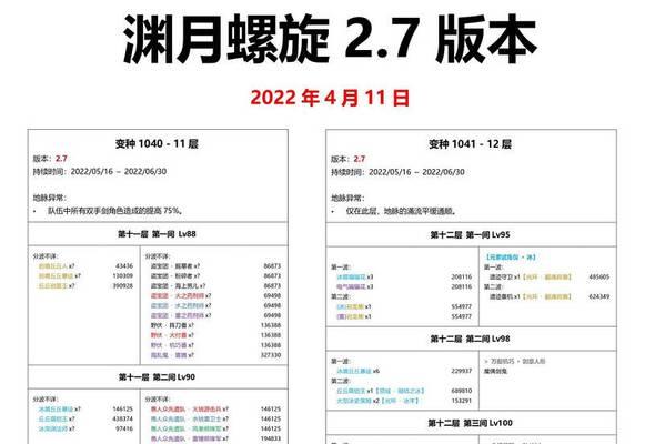 《散兵2技能升级攻略大全》（全面了解散兵2技能升级，快速提升实力）-第3张图片-游戏攻略港