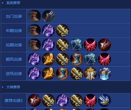 末世流小鲁班出装攻略（无敌小鲁班带你征战末世，装备篇解析攻略）-第1张图片-游戏攻略港