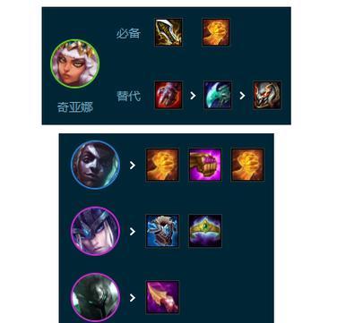 无限乱斗小法出装攻略（打造无敌小法师输出装备，让你在战场上无所畏惧！）-第1张图片-游戏攻略港
