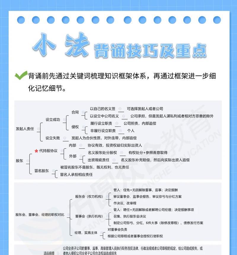 无限乱斗小法出装攻略（打造无敌小法师输出装备，让你在战场上无所畏惧！）-第3张图片-游戏攻略港