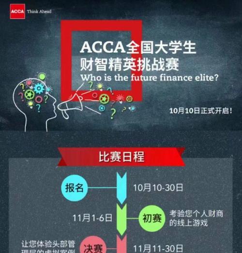 成为商界精英（掌握商界利器，一步登顶商业巅峰）-第2张图片-游戏攻略港