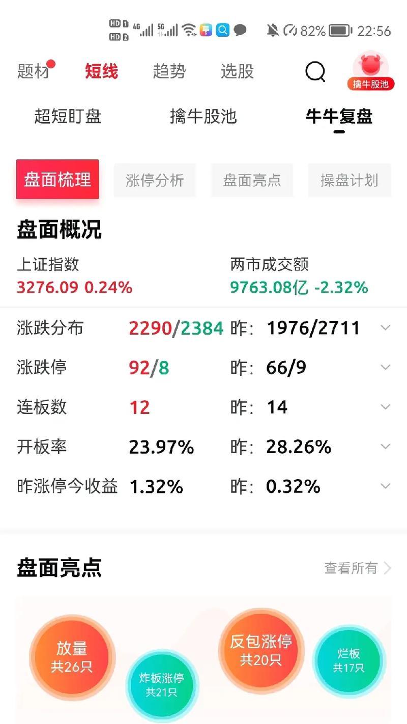 《掌握牛牛手游攻略2022》（跃升高手，征战赢家！）-第1张图片-游戏攻略港