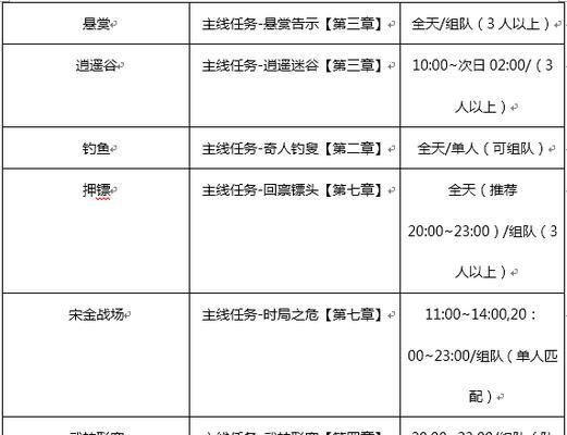 部落荣誉攻略（成为游戏荣耀的统帅！）-第3张图片-游戏攻略港