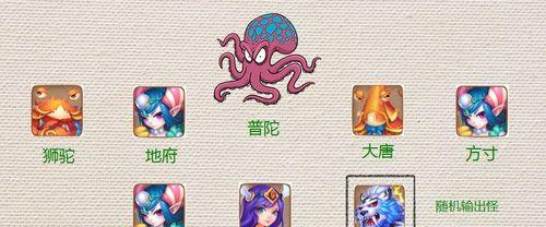 《解锁秘籍，成为梦幻小狗手游大师！》（玩转梦幻小狗，尽享游戏乐趣！）-第2张图片-游戏攻略港