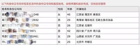 探索无妨沉迷手游攻略的世界（迷失其中，游戏狂热的边缘）-第3张图片-游戏攻略港