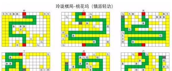 烟雨江湖手游攻略（一探江湖，破解南阳的秘密，成就武林传说）-第2张图片-游戏攻略港