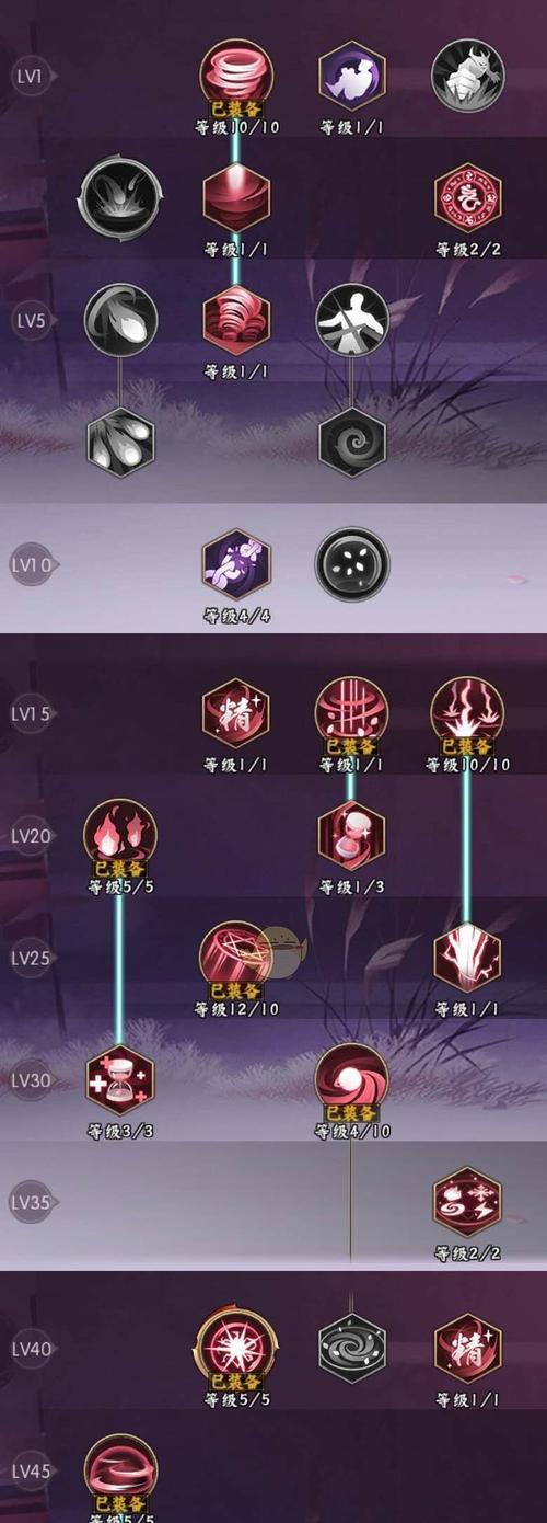 侍魂手游版攻略（掌握绝技，成就无敌剑客——侍魂手游版攻略）-第1张图片-游戏攻略港